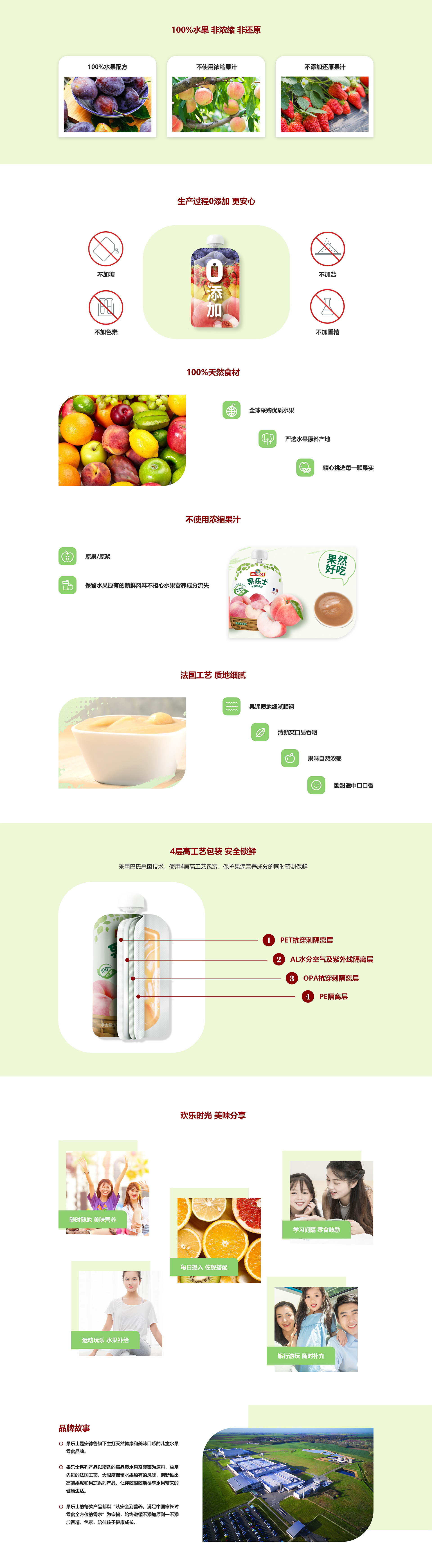 零售产(chǎn)品新(xīn)-果乐士 - 100%果泥系列详情页(yè)_.jpg